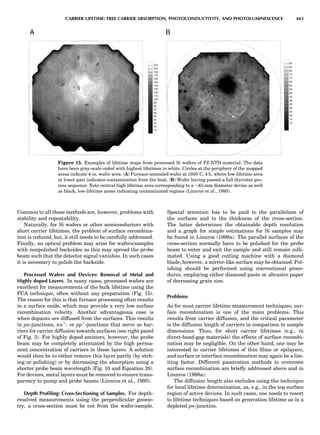 Characterizationofmaterials eltonn-kaufmann-130214165548-phpapp02