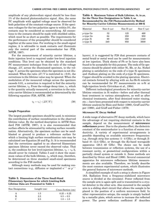 Characterizationofmaterials eltonn-kaufmann-130214165548-phpapp02