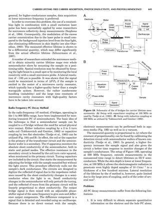 Characterizationofmaterials eltonn-kaufmann-130214165548-phpapp02