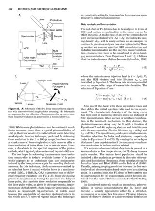 Characterizationofmaterials eltonn-kaufmann-130214165548-phpapp02