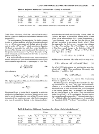 Characterizationofmaterials eltonn-kaufmann-130214165548-phpapp02