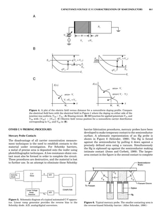 Characterizationofmaterials eltonn-kaufmann-130214165548-phpapp02