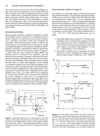 Characterizationofmaterials eltonn-kaufmann-130214165548-phpapp02