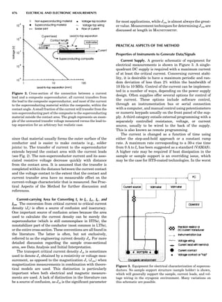 Characterizationofmaterials eltonn-kaufmann-130214165548-phpapp02