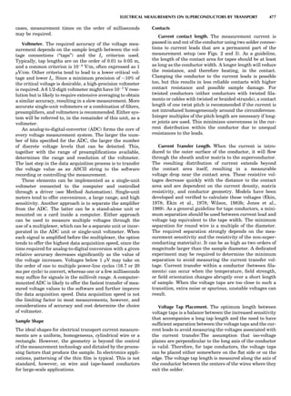 Characterizationofmaterials eltonn-kaufmann-130214165548-phpapp02