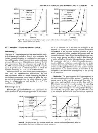 Characterizationofmaterials eltonn-kaufmann-130214165548-phpapp02