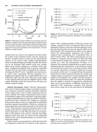 Characterizationofmaterials eltonn-kaufmann-130214165548-phpapp02