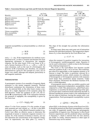 Characterizationofmaterials eltonn-kaufmann-130214165548-phpapp02
