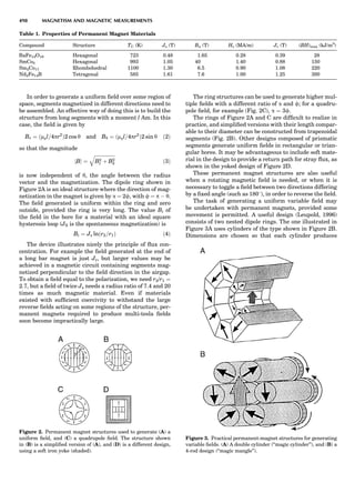 Characterizationofmaterials eltonn-kaufmann-130214165548-phpapp02