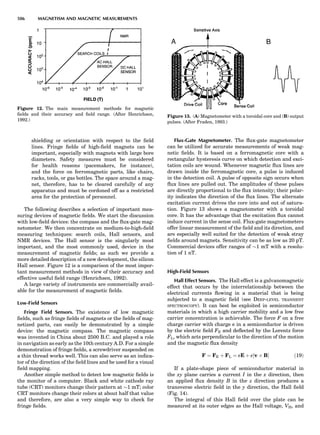 Characterizationofmaterials eltonn-kaufmann-130214165548-phpapp02