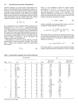 Characterizationofmaterials eltonn-kaufmann-130214165548-phpapp02