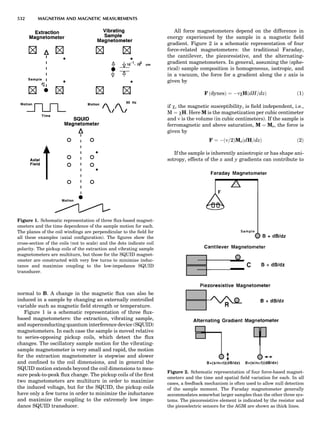 Characterizationofmaterials eltonn-kaufmann-130214165548-phpapp02