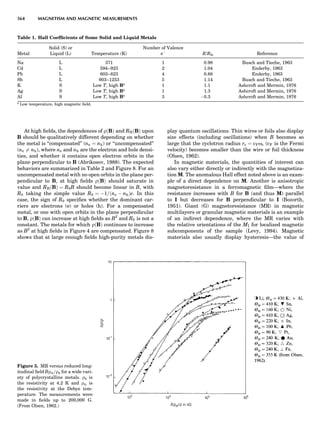Characterizationofmaterials eltonn-kaufmann-130214165548-phpapp02