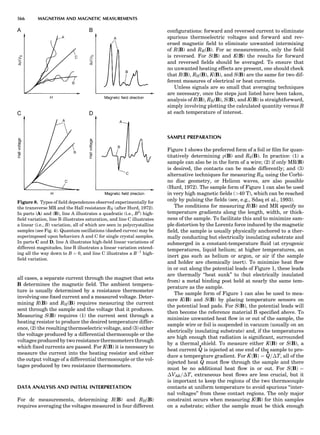 Characterizationofmaterials eltonn-kaufmann-130214165548-phpapp02