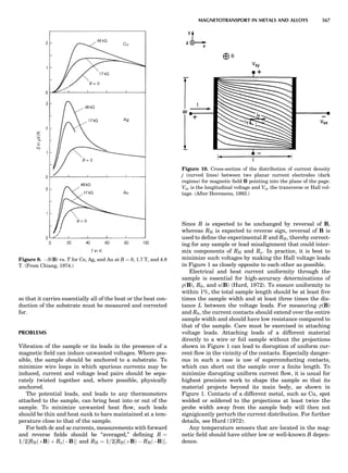 Characterizationofmaterials eltonn-kaufmann-130214165548-phpapp02