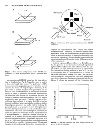 Characterizationofmaterials eltonn-kaufmann-130214165548-phpapp02