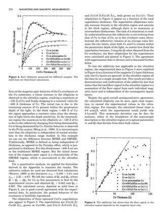 Characterizationofmaterials eltonn-kaufmann-130214165548-phpapp02