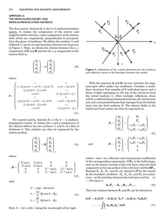 Characterizationofmaterials eltonn-kaufmann-130214165548-phpapp02