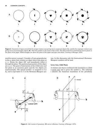 word for mirror is spiegel). Consider a ~2 axis perpendicular
to the ac plane that contains an object above that plane at
x y z. Rotate the object 1808 and immediately reﬂect it
through the plane. The positional parameters of this object
are x, y, z. The point of intersection of the 2-fold rotor and
the plane is an inversion point and the two objects are
enantiomorphs. The special symbol i is assigned to ~2 or
S2, and is equivalent to 1 in the Hermann-Mauguin sys-
tem. In this discussion only the International (Hermann-
Mauguin) symbols will be used.
Screw Axes, Glide Planes
A rotation axis that is combined with translation is called
a screw axis and is given the symbol nt. The subscript
t denotes the fractional translation of the periodicity
Figure 2. Symmetry of space around the ﬁve proper rotation axes giving rise to congruent objects (A.), and the ﬁve improper rotation axes
giving rise to enantiomorphic objects (B.). Note the symbols in the center of the circles. The dark circles for 2 and 6 denote mirror planes in
the plane of the paper. Filled triangles are above the plane of the paper and open ones below. Courtesy of Buerger (1970).
Figure 3. (A) A center of symmetry; (B) mirror reﬂection. Courtesy of Buerger (1970).
40 COMMON CONCEPTS
 