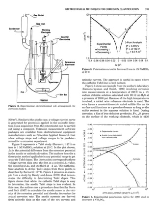 Characterizationofmaterials eltonn-kaufmann-130214165548-phpapp02