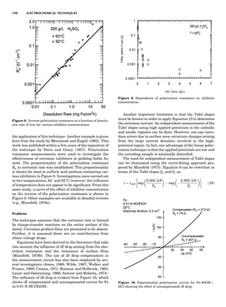Characterizationofmaterials eltonn-kaufmann-130214165548-phpapp02
