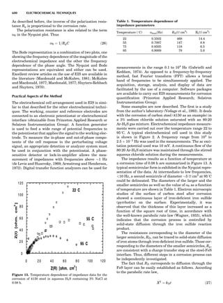 Characterizationofmaterials eltonn-kaufmann-130214165548-phpapp02