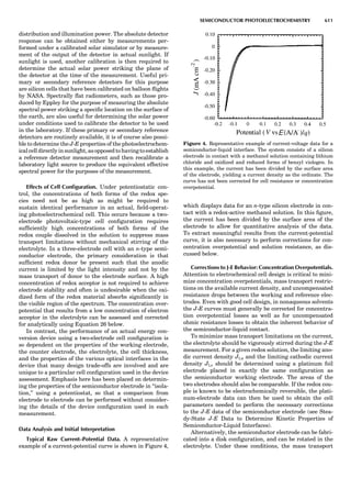 Characterizationofmaterials eltonn-kaufmann-130214165548-phpapp02