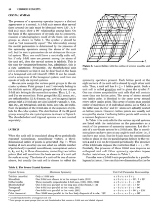 CRYSTAL SYSTEMS
The presence of a symmetry operator imparts a distinct
appearance to a crystal. A 3-fold axis means that crystal
faces around the axis must be identical every 1208. A 4-
fold axis must show a 908 relationship among faces. On
the basis of the appearance of crystals due to symmetry,
classical crystallographers could divide them into seven
groups as shown in Table 1. The symbol 6¼ should be
read as ‘‘not necessarily equal.’’ The relationship among
the metric parameters is determined by the presence of
the symmetry operators among the atoms of the unit
cell, but the metric parameters do not determine the crys-
tal system. Thus, one could have a metrically cubic cell,
but if only 1-fold axes are present among the atoms of
the unit cell, then the crystal system is triclinic. This is
the case for hexamethylbenzene, but, admittedly, this is
a rare occurrence. Frequently, the rhombohedral unit
cell is reoriented so that it can be described on the basis
of a hexagonal unit cell (Azaroff, 1968). It can be consid-
ered a subsystem of the hexagonal system, and then one
speaks of only six crystal systems.
We can now assign the various point groups to the six
crystal systems. Point groups 1 and 1 obviously belong to
the triclinic system. All point groups with only one unique
2-fold axis belong to the monoclinic system. Thus, 2, 2 ¼ m,
and 2/m are monoclinic. Point groups like 222, mmm, etc.,
are orthorhombic; 32, 6, 6/mmm, etc., are hexagonal (point
groups with a 3-fold axis are also labeled trigonal); 4, 4/m,
422, etc., are tetragonal; and 23, m3m, and 432, are cubic.
Note the position of the 3-fold axis in the sequence of sym-
bols for the cubic system. The distribution of the 32 point
groups among the six crystal systems is shown in Figure 6.
The rhombohedral and trigonal systems are not counted
separately.
LATTICES
When the unit cell is translated along three periodically
repeated noncoplanar, noncollinear vectors, a three-
dimensional lattice of points is generated (Fig. 7). When
looking at such an array one can select an inﬁnite number
of periodically repeated, noncollinear, noncoplanar vectors
t1, t2, and t3, in three dimensions, connecting two lattice
points, that will constitute the basis vectors of a unit cell
for such an array. The choice of a unit cell is one of conve-
nience, but usually the unit cell is chosen to reﬂect the
symmetry operators present. Each lattice point at the
eight corners of the unit cell is shared by eight other unit
cells. Thus, a unit cell has 8 Â 1
8 ¼ 1 lattice point. Such a
unit cell is called primitive and is given the symbol P.
One can choose nonprimitive unit cells that will contain
more than one lattice point. The array of atoms around
one lattice point is identical to the same array around
every other lattice point. This array of atoms may consist
either of molecules or of individual atoms, as in NaCl. In
the latter case the Naþ
and ClÀ
atoms are actually located
on lattice points. However, lattice points are usually not
occupied by atoms. Confusing lattice points with atoms is
a common beginners’ error.
In Table 1 the unit cells for the various crystal systems
are listed with the restrictions on the parameters as a
result of the presence of symmetry operators. Let the b-
axis of a coordinate system be a 2-fold axis. The ac coordi-
nate plane can have axes at any angle to each other: i.e., b
can have any value. But the b-axis must be perpendicular
to the ac plane or else the parallelogram deﬁned by the vec-
tors a and b will not be repeated periodically. The presence
of the 2-fold axis imposes the restriction that a ¼ g ¼ 908.
Similarly, the presence of three 2-fold axes requires an
orthogonal unit cell. Other symmetry operators impose
further restrictions, as shown in Table 1.
Consider now a 2-fold b-axis perpendicular to a paralle-
logram lattice ac. How can this two-dimensional lattice be
Table 1. The Seven Crystal Systems
Crystal System Minimum Symmetry Unit Cell Parameter Relationships
Triclinic (anorthic) Only a 1-fold axis a 6¼ b 6¼ c; a 6¼ b 6¼ g
Monoclinic One 2-fold axis chosen to be the unique b-axis, [010] a 6¼ b 6¼ c; a ¼ g ¼ 90
; b 6¼ 90
Orthorhombic Three mutually perpendicular 2-fold axes, [100], [010], [001] a 6¼ b 6¼ c; a ¼ b ¼ g ¼ 90
Rhombohedrala
One 3-fold axis parallel to the long axis of the rhomb, [111] a ¼ b ¼ c; a ¼ b ¼ g 6¼ 90
Tetragonal One 4-fold axis parallel to the c-axis, [001] a ¼ b 6¼ c; a ¼ b ¼ g ¼ 90
Hexagonalb
One 6-fold axis parallel to the c-axis, [001] a ¼ b 6¼ c; a ¼ b ¼ 90
g ¼ 120
Cubic (isometric) Four 3-fold axes parallel to the four body diagonals of a cube, [111] a ¼ b ¼ c; a ¼ b ¼ g ¼ 90
a
Usually transformed to a hexagonal unit cell.
b
Point groups or space groups that are not rhombohedral but contain a 3-fold axis are labeled trigonal.
Figure 7. A point lattice with the outline of several possible unit
cells.
44 COMMON CONCEPTS
 