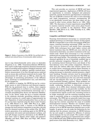 Characterizationofmaterials eltonn-kaufmann-130214165548-phpapp02