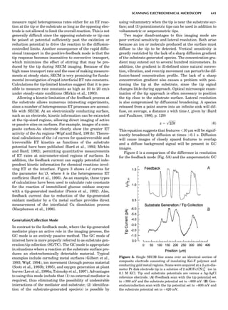 Characterizationofmaterials eltonn-kaufmann-130214165548-phpapp02