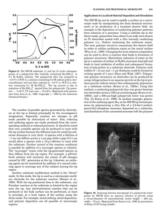 Characterizationofmaterials eltonn-kaufmann-130214165548-phpapp02