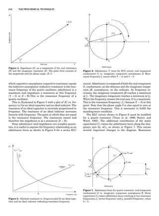 Characterizationofmaterials eltonn-kaufmann-130214165548-phpapp02