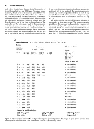 each other. We also know that the line of intersection of
two orthogonal mirrors is a 2-fold axis. This space group,
therefore, should have as its complete symbol C2/m 2/m
2/m, but the crystallographer knows that the 2-fold axes
are there because they are the intersections of the three
orthogonal mirrors. It is customary to omit them and write
the space group as Cmmm. The three symbols after the
Bravais lattice refer to the three orthogonal axes of the
unit cell a, b, c. The letters m are really in the denominator
so that the three mirrors are located perpendicular to the
a-axis, perpendicular to the b-axis, and perpendicular to
the c-axis. For the sake of consistency it is wise to consider
any numeral as an axis parallel to a direction and any let-
ter as a symmetry operator perpendicular to a direction.
C-face centering means that there is a lattice point at the
position 1
2, 1
2, 0 in the unit cell. The atomic environment
around any one lattice point is identical to that of any
other lattice point. Therefore, as soon as the position x y z
is occupied there must be an identical occupant at x þ 1
2,
y þ 1
2, z.
Let us now develop the general equivalent positions, or
equipoints, for this space group. The symmetry-related
point due to the mirror perpendicular to the a-axis operat-
ing on x y z is x y z. The mirror operation on these two
equipoints due to the mirror perpendicular to the b-axis
yields x y z and x y z. The mirror perpendicular to the c-
axis operates on these four equipoints to yield x y z, x y z,
x y z, and x y z. Note that this space group contains a center
Figure 12. The space group C.mmm. (A) List of general and special equivalent positions. (B) Changes in space groups resulting from
relabeling of the coordinate axes. From International Union of Crystallography (1983).
48 COMMON CONCEPTS
 