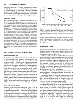 Characterizationofmaterials eltonn-kaufmann-130214165548-phpapp02
