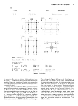 of symmetry. To every one of these eight equipoints must
be added 1
2, 1
2, 0 to take care of C-face centering. This yields
a total of 16 general equipoints. When an atom is placed on
one of the symmetry operators, the number of equipoints is
reduced (Fig. 12A).
Clearly, once one has derived all the positions of a space
group there is no point in doing it again. Figure 12 is a copy
of the space group information for Cmmm found in the
International Tables for Crystallography, Vol. A (Interna-
tional Union of Crystallography, 1983). Note the diagrams
in Figure 12B: they represent the changes in the space
group symbols as a result of relabeling the unit cell axes.
This is permitted in the orthorhombic crystal system since
the a, b, and c axes are all 2-fold so that no label is unique.
The rectangle in Figure 12B represents the ab plane of
the unit cell. The origin is in the upper left corner with
the a-axis pointing down and the b-axis pointing to the
right; the c-axis points out of the plane of the paper.
Note the symbols for the symmetry elements and their
locations in the unit cell. A complete description of these
symbols can be found in the International Tables for Crys-
tallography, Vol. A, pages 4–10 (International Union of
Crystallography, 1983). In addition to the space group
information there is an extensive discussion of many crys-
tallographic topics. No x ray diffraction laboratory should
be without this volume. The determination of the space
group of a crystalline material is obtained from x ray
diffraction data.
Figure 12 (Continued)
SYMMETRY IN CRYSTALLOGRAPHY 49
 