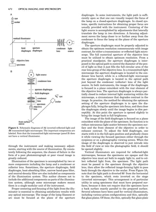 Characterizationofmaterials eltonn-kaufmann-130214165548-phpapp02