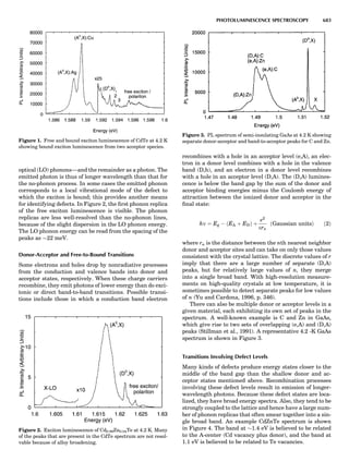 Characterizationofmaterials eltonn-kaufmann-130214165548-phpapp02