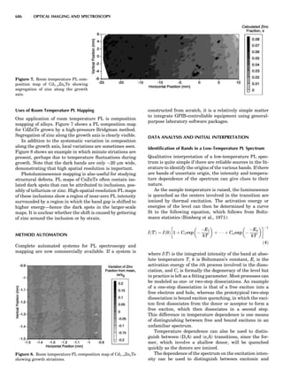 Characterizationofmaterials eltonn-kaufmann-130214165548-phpapp02