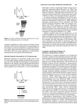 Characterizationofmaterials eltonn-kaufmann-130214165548-phpapp02