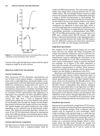 Characterizationofmaterials eltonn-kaufmann-130214165548-phpapp02