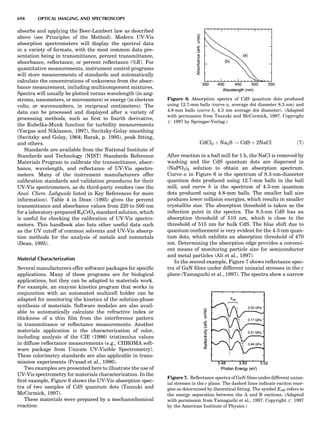Characterizationofmaterials eltonn-kaufmann-130214165548-phpapp02