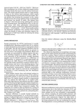 Characterizationofmaterials eltonn-kaufmann-130214165548-phpapp02