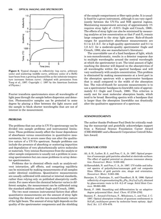 Characterizationofmaterials eltonn-kaufmann-130214165548-phpapp02
