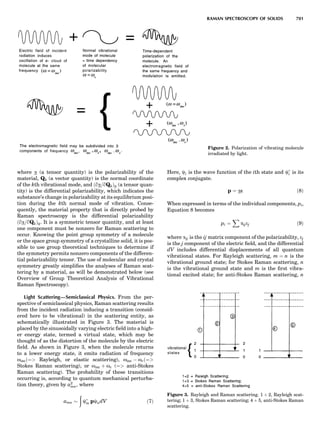 Characterizationofmaterials eltonn-kaufmann-130214165548-phpapp02