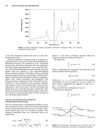Characterizationofmaterials eltonn-kaufmann-130214165548-phpapp02