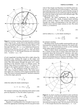 of unit magnitude traveling from left to right along the
horizontal axis, striking the target at the origin, and
leaving at angles and energies indicated by the scattering
circle. The circle passes through the point (1,08), corre-
sponding to the situation where no collision occurs. Of
course, when there is no scattering (ys ¼ 08), there is no
change in the incident particle’s energy or velocity (Es ¼
1 and vs ¼ 1). The maximum energy loss occurs at y ¼
1808, when a head-on collision occurs. The circle center
and radius are a function of the target-to-projectile mass
ratio. The center is located along the 08 direction a distance
xs from the origin, given by
xs ¼
1
1 þ A
ð11Þ
while the radius for elastic scattering is
rs ¼ 1 À xs ¼ A xs ¼
A
1 þ A
ð12Þ
For inelastic scattering, the scattering circle center is also
given by Equation 11, but the radius is given by
rs ¼ fAxs ¼
fA
1 þ A
ð13Þ
where f is deﬁned as in Equation 10.
Equation 11 and Equation 12 or 13 make it easy to con-
struct the appropriate scattering circle for any given mass
ratio A. One simply uses Equation 11 to ﬁnd the circle cen-
ter at (xs,08) and then draws a circle of radius rs. The result-
ing scattering circle can then be used to ﬁnd the energy of
the scattered particle at any scattering angle by drawing a
line from the origin to the circle at the selected angle. The
length of the line is H(Es).
Similarly, the polar coordinates for recoiling are
([H(Er)],yr), where Er ¼ E2/E0. A typical elastic recoiling
circle is shown in Figure 3. The recoiling circle passes
through the origin, corresponding to the case where no
collision occurs and the target remains at rest. The circle
center, xr, is located at:
xr ¼
ﬃﬃﬃﬃ
A
p
1 þ A
ð14Þ
and its radius is rr ¼ xr for elastic recoiling or
rr ¼ fxr ¼
f
ﬃﬃﬃﬃ
A
p
1 þ A
ð15Þ
for inelastic recoiling.
Recoiling circles can be readily constructed for any col-
lision partners using the above equations. For elastic colli-
sions ( f ¼ 1), the construction is trivial, as the recoiling
circle radius equals its center distance.
Figure 4 shows elastic scattering and recoiling circles
for a variety of mass ratio A values. Since the circles are
symmetric about the horizontal (08) direction, only semi-
circles are plotted (scattering curves in the upper half
plane and recoiling curves in the lower quadrant). Several
general properties of binary collisions are evident. First,
Figure 2. An elastic scattering circle plotted in polar coordinates
(HE; y) where E is Es ¼ E1/E0 and y is the laboratory scattering
angle, ys. The length of the line segment from the origin to a point
on the circle gives the relative scattered particle velocity, vs, at
that angle. Note that HðEsÞ ¼ vs ¼ v1/v0. Scattering circles are cen-
tered at (xs,08), where xs ¼ (1 þ A)À1
and A ¼ m2/m1. All elastic
scattering circles pass through the point (1,08). The circle shown
is for the case A ¼ 4. The triangle illustrates the relationships
sin(yc À ys)/sin(ys) ¼ xs/rs ¼ 1/A.
Figure 3. An elastic recoiling circle plotted in polar coordinates
(HE,y) where E is Er ¼ E2/E0 and y is the laboratory recoiling angle,
yr. The length of the line segment from the origin to a point on the
circle gives HðErÞ at that angle. Recoiling circles are centered at
(xr,08), where xr ¼ HA/(1 þ A). Note that xr ¼ rr. All elastic recoil-
ing circles pass through the origin. The circle shown is for the case
A ¼ 4. The triangle illustrates the relationship yr ¼ (p À yc)/2.
PARTICLE SCATTERING 53
 