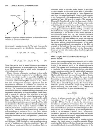Characterizationofmaterials eltonn-kaufmann-130214165548-phpapp02