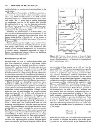 Characterizationofmaterials eltonn-kaufmann-130214165548-phpapp02