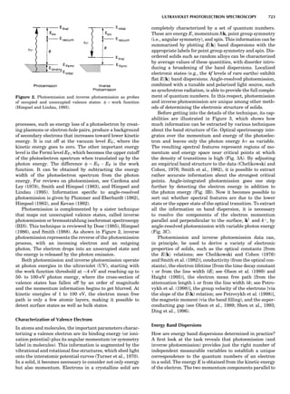Characterizationofmaterials eltonn-kaufmann-130214165548-phpapp02