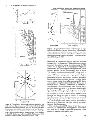 Characterizationofmaterials eltonn-kaufmann-130214165548-phpapp02